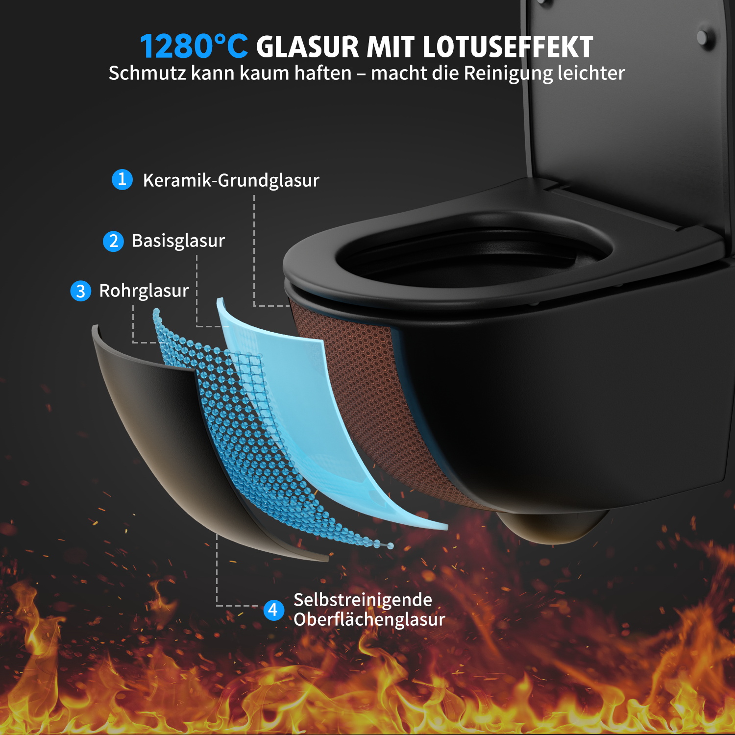 Rainsworth Wall-Mounted Toilet Rimless - Hanging Toilet Powerful Flushing with Efficient Flushing Technology, Toilet Bowl Including Toilet Seat with Soft-Close Mechanism and Quick Release, Black, 48.5 cm