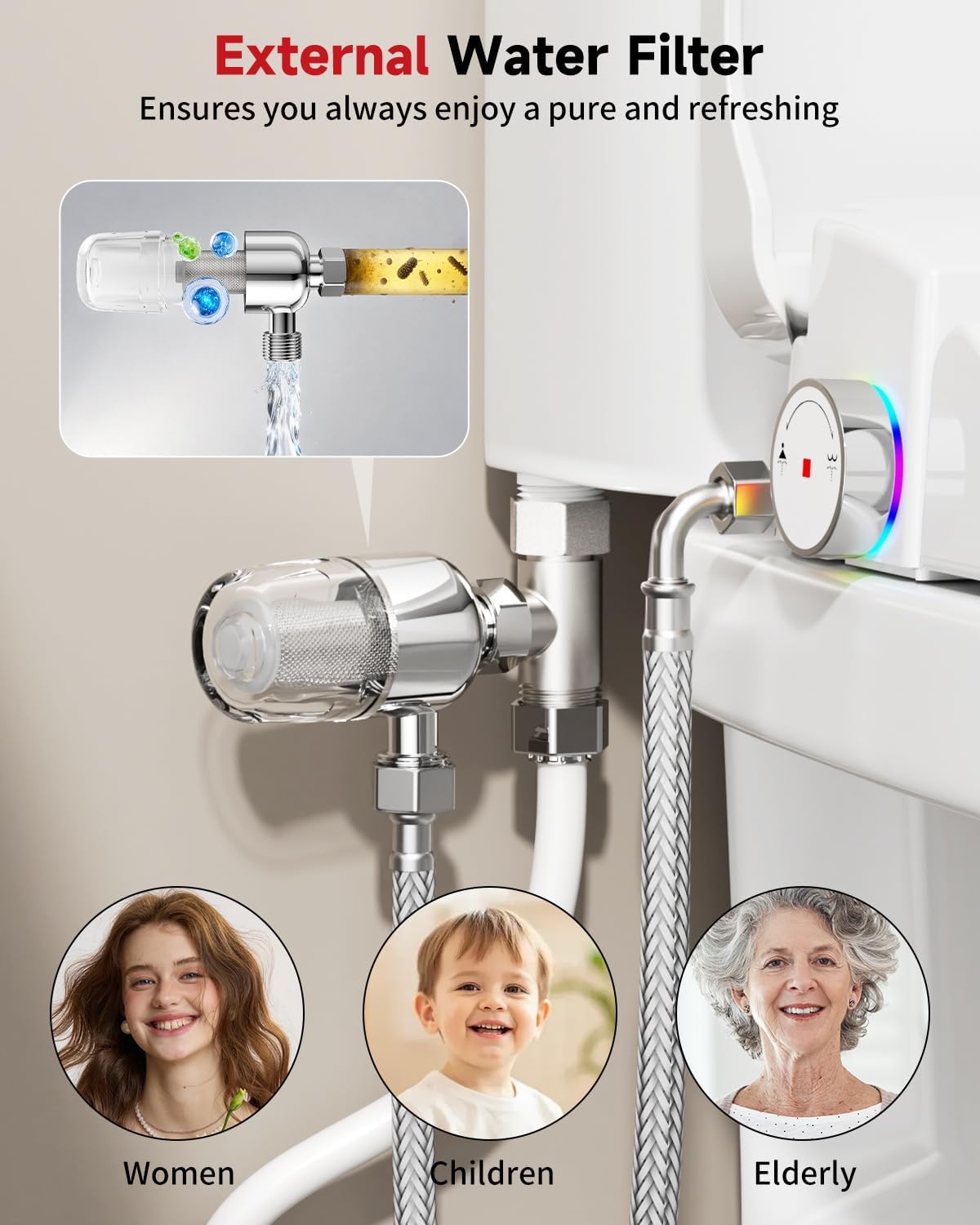Rainsworth Smart Bidet Seat with Dual User Memory, Instant Heat & Auto-Dry Cycle - Adjustable Heated Seat, Warm Water, Stainless Nozzles, Remote & Knob Control for Elongated Toilets
