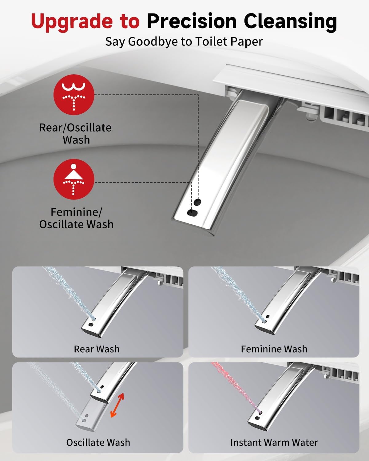 Rainsworth Smart Bidet Seat with Dual User Memory, Instant Heat & Auto-Dry Cycle - Adjustable Heated Seat, Warm Water, Stainless Nozzles, Remote & Knob Control for Elongated Toilets