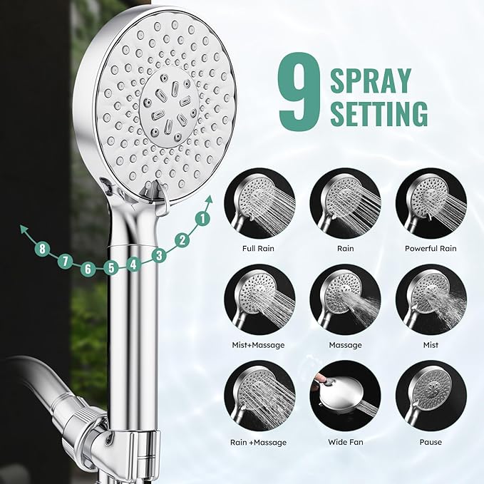 High Pressure Handheld Shower Head with 9 Spray Modes and Water Softener Filter – Removes Chlorine from Hard Water