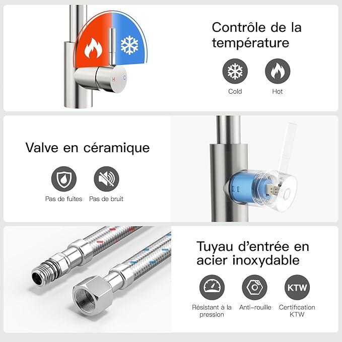 Rainsworth Ausziehbarer Küchenwasserhahn – Hochdruckarmatur mit 360° Drehung und Zwei Wasserstrahlarten aus Edelstahl