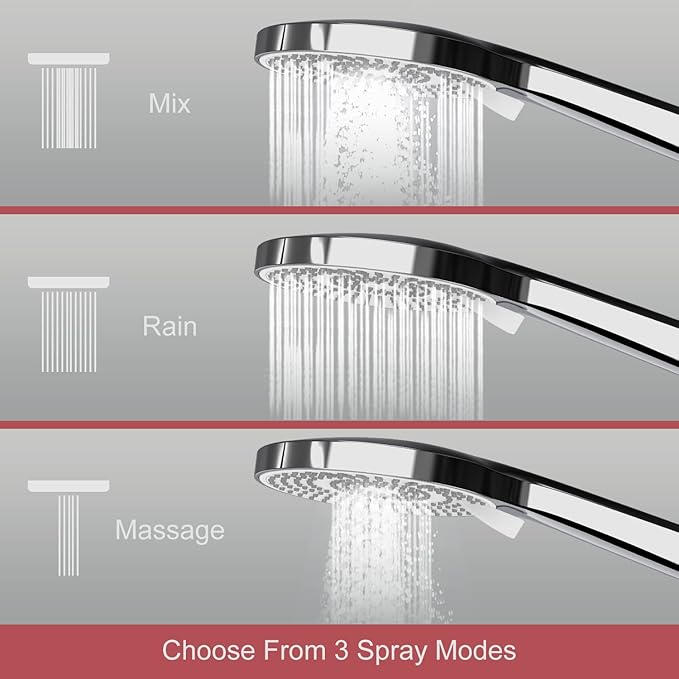 Rainsworth Thermostatic Shower System Round Rain Shower Set