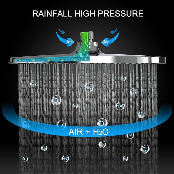 Rainsworth Thermostatic Shower System Round Rain Shower Set