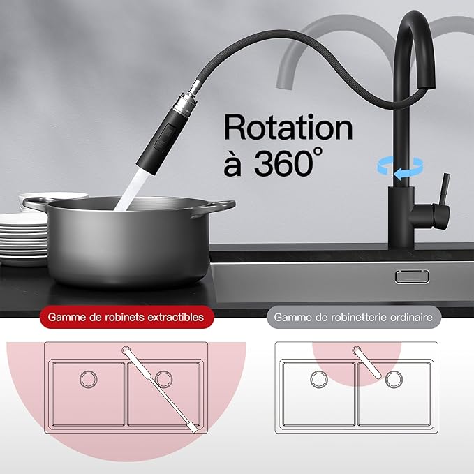 Rainsworth Ausziehbarer Küchenwasserhahn – Hochdruckarmatur mit 360° Drehung und Zwei Wasserstrahlarten aus Edelstahl
