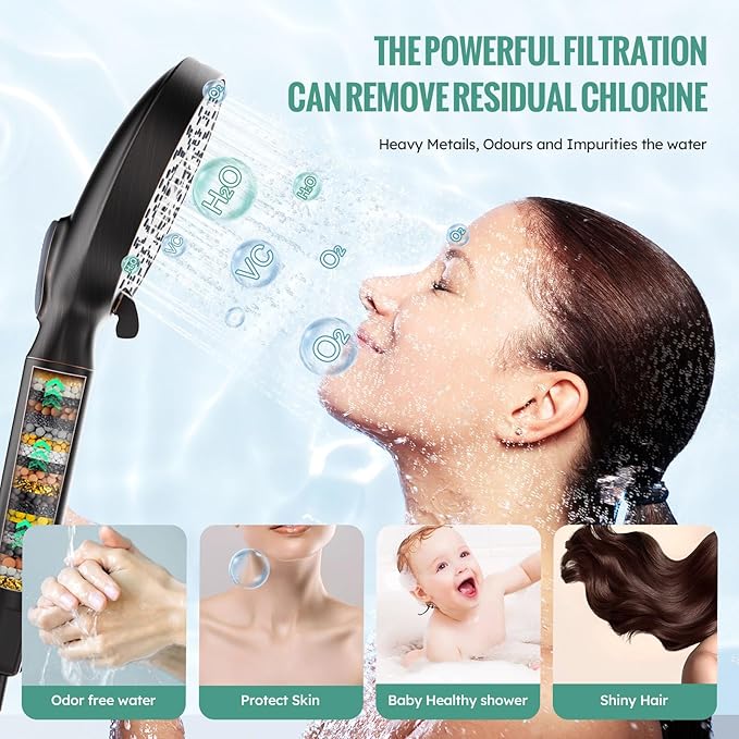 High Pressure Handheld Shower Head with 9 Spray Modes and Water Softener Filter – Removes Chlorine from Hard Water
