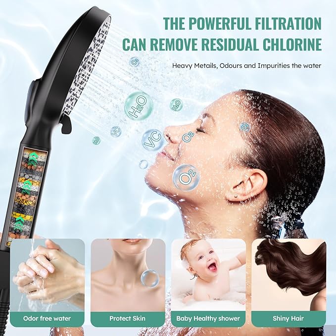 High Pressure Handheld Shower Head with 9 Spray Modes and Water Softener Filter – Removes Chlorine from Hard Water