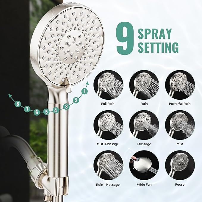 High Pressure Handheld Shower Head with 9 Spray Modes and Water Softener Filter – Removes Chlorine from Hard Water