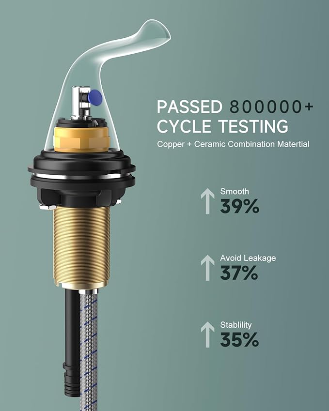 3-Hole 2-Handle RV Bathroom Sink Faucet w/Drain & Supply Lines