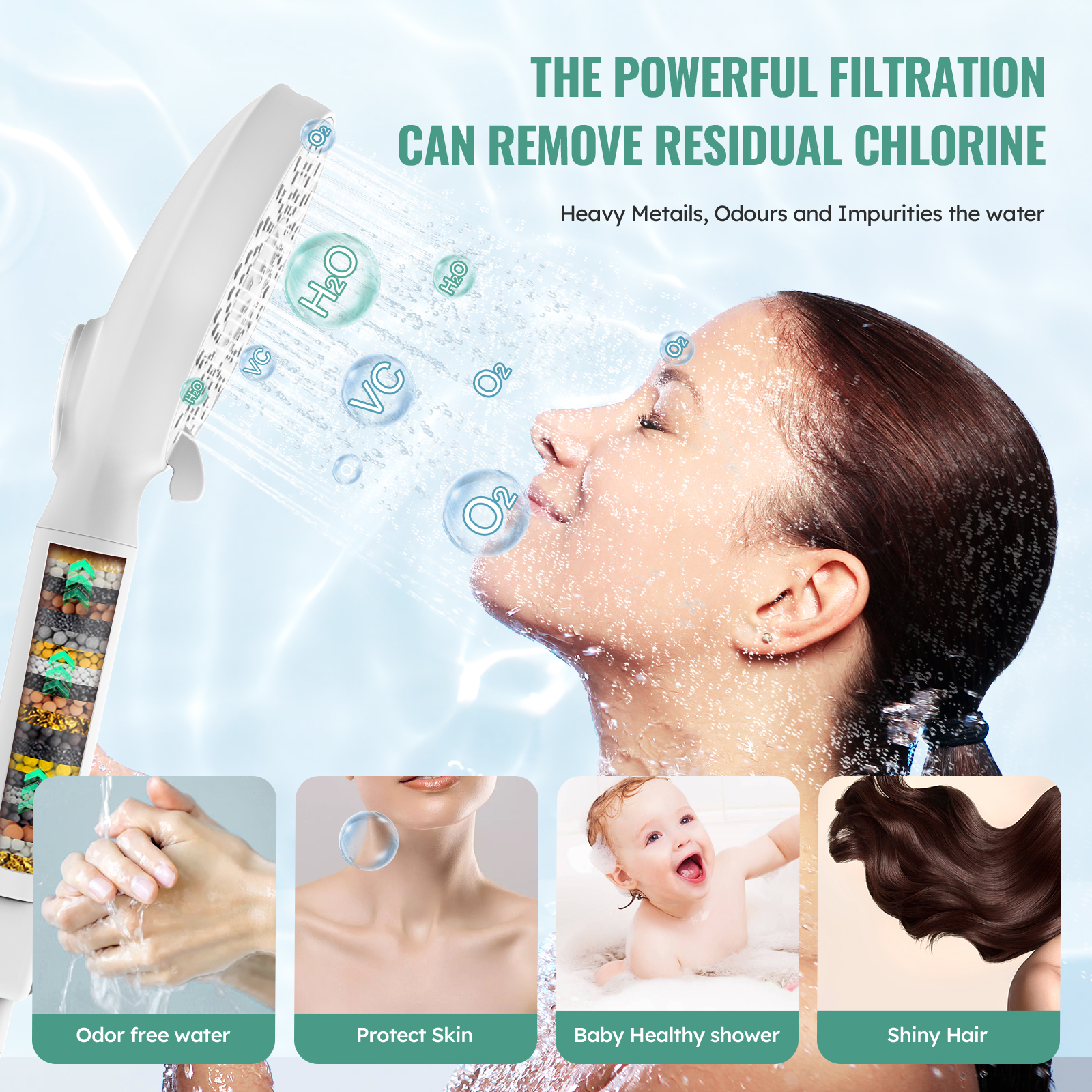 High Pressure Handheld Shower Head with 9 Spray Modes and Water Softener Filter – Removes Chlorine from Hard Water