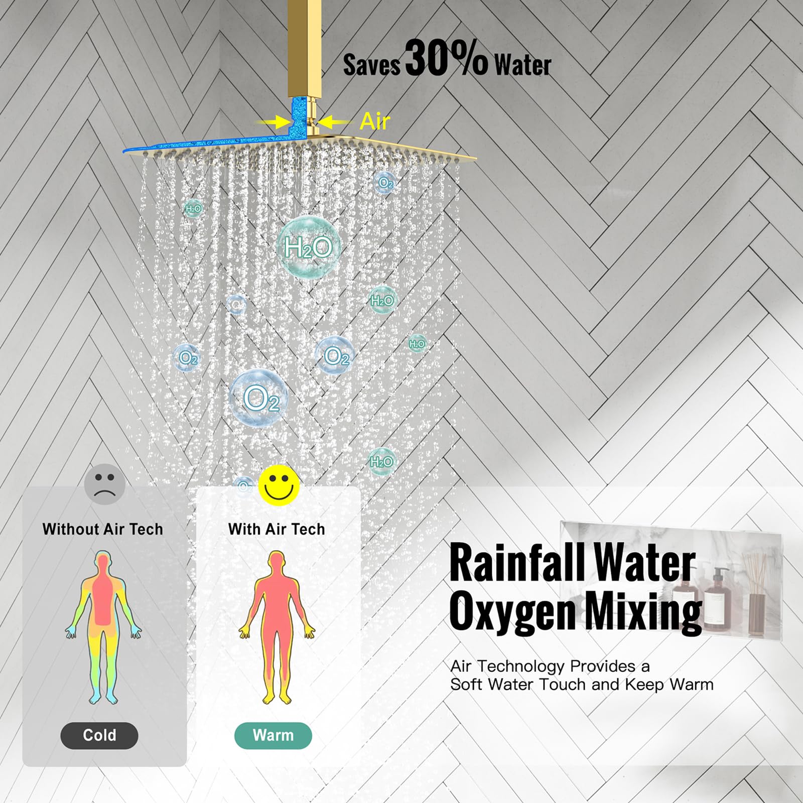 Ceiling Trim Kit Shower Set (Square)