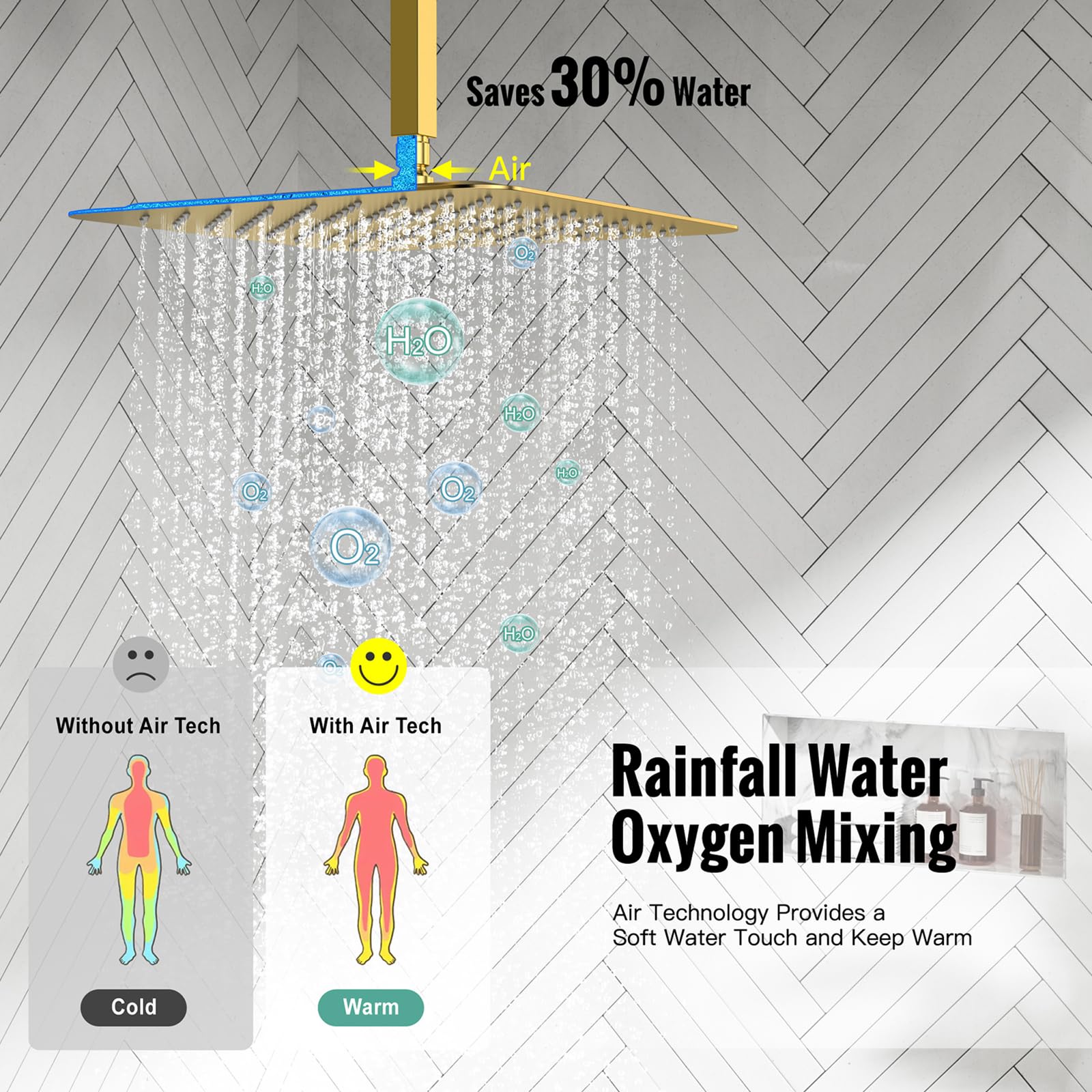 Ceiling Trim Kit Shower Set (Square)