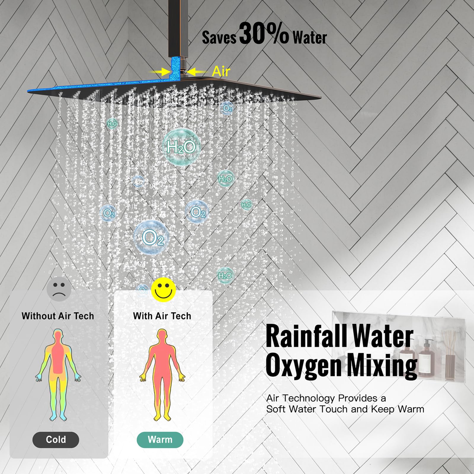 Ceiling Trim Kit Shower Set (Square)