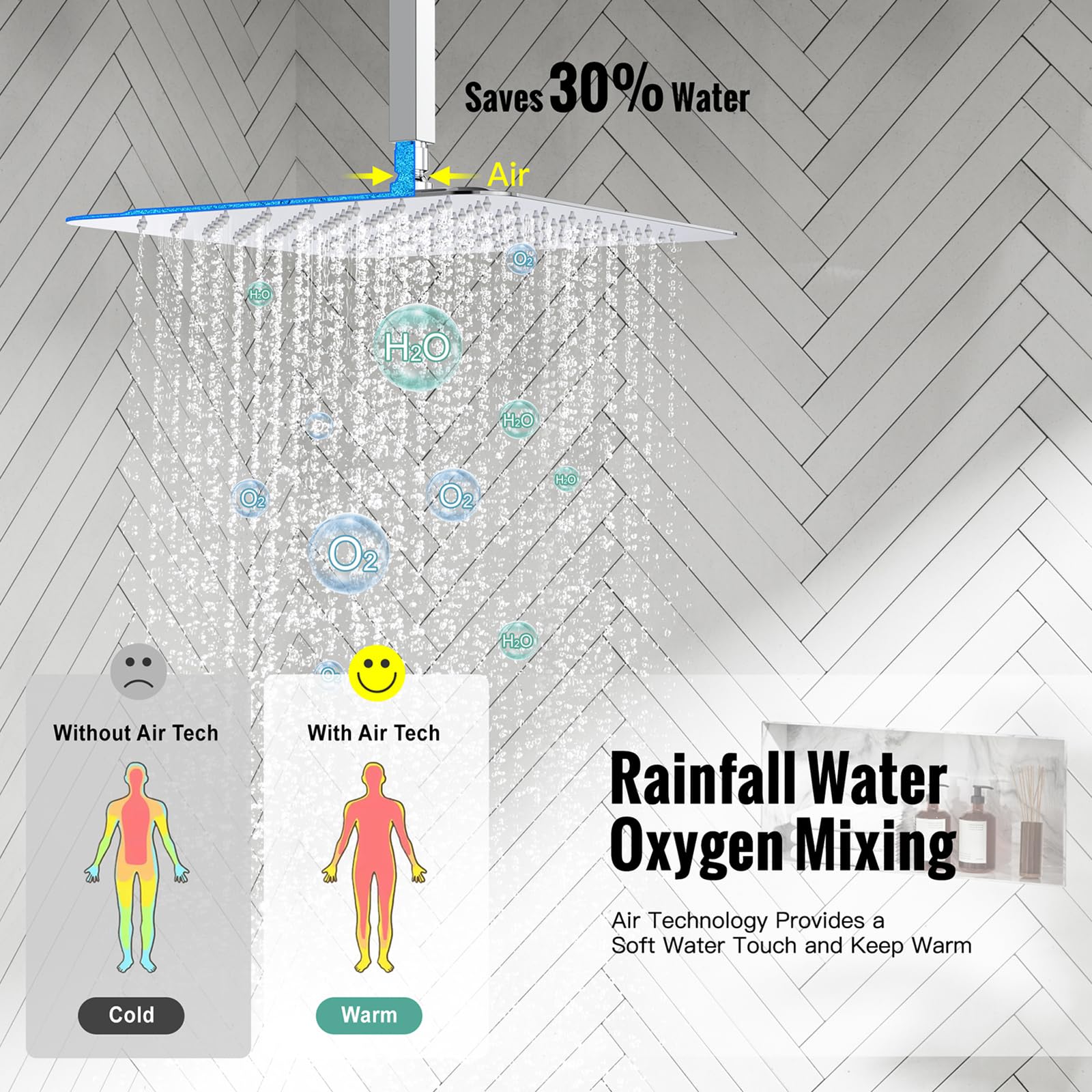 Ceiling Trim Kit Shower Set (Square)