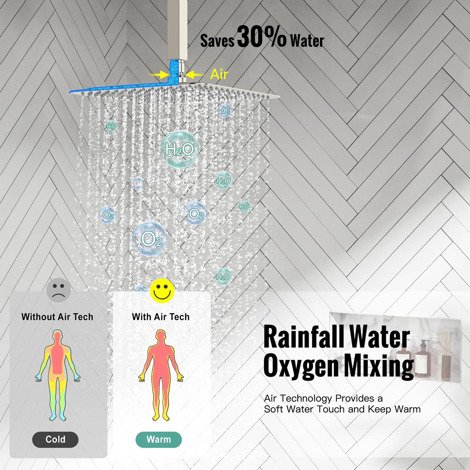 Ceiling Trim Kit Shower Set (Square)