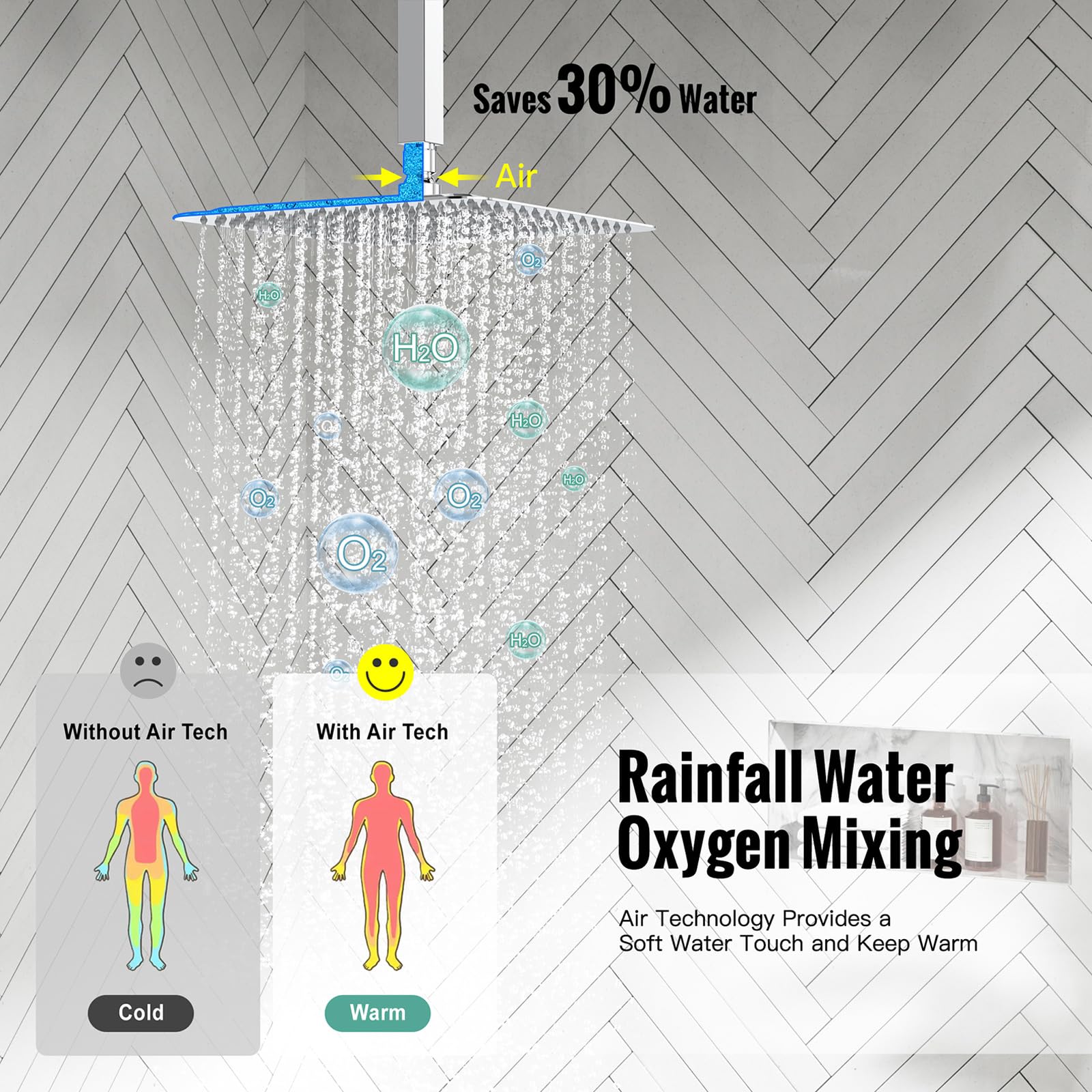 Ceiling Trim Kit Shower Set (Square)