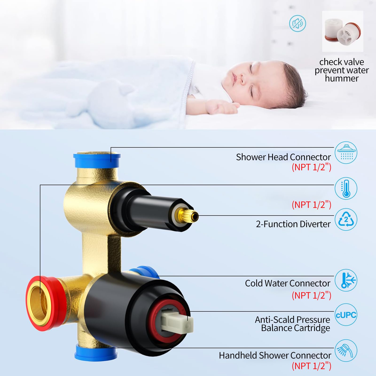Ceiling Trim Kit Shower Set (Square)