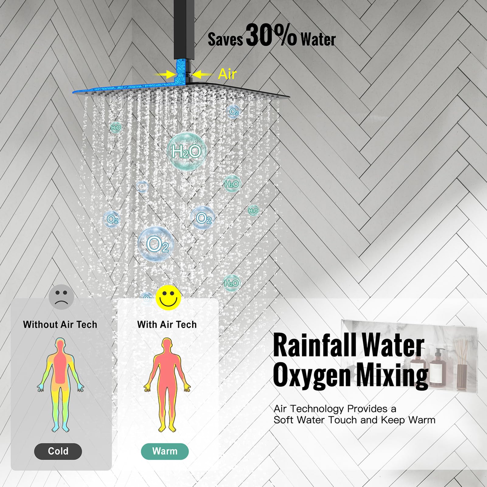 Ceiling Trim Kit Shower Set (Square)