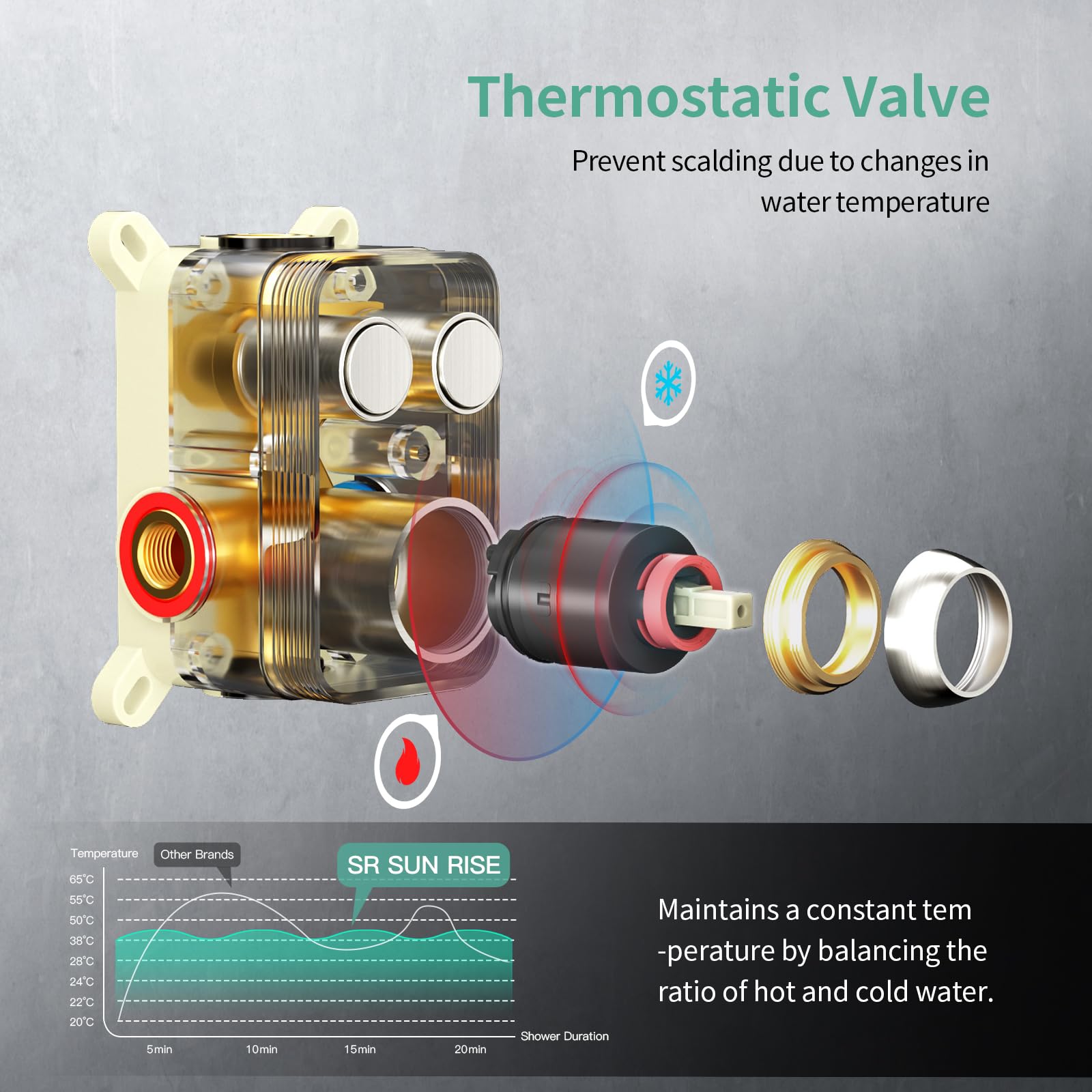Cross Bar Button Shower Set (Square)