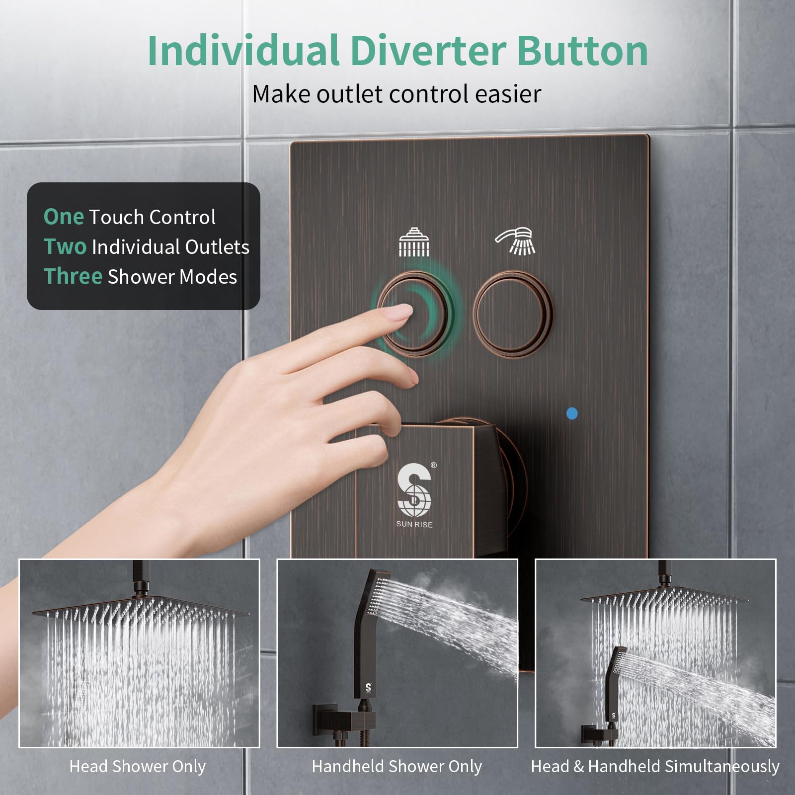 Ceiling Mounted Button Shower System (Square))