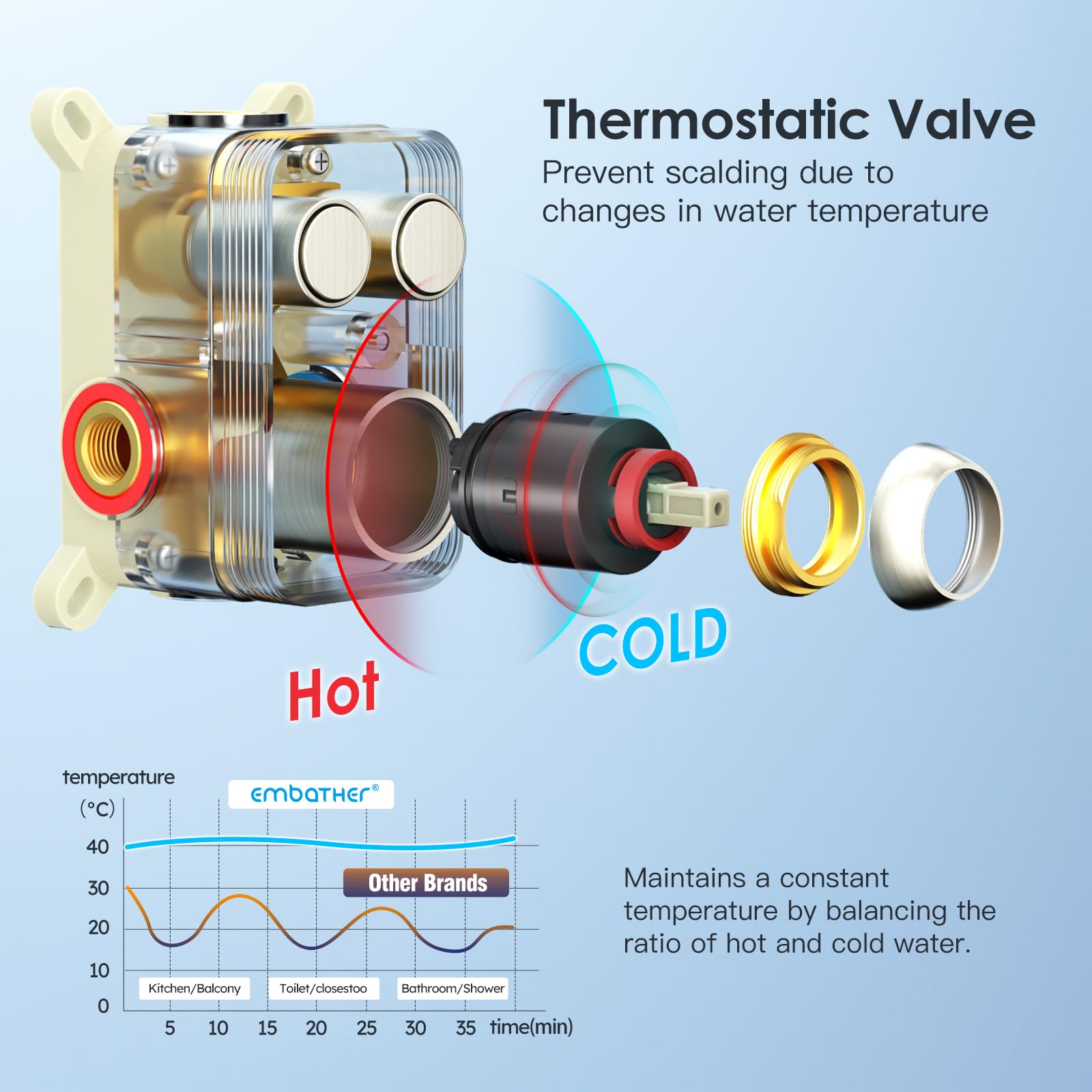 Cross Bar Button Shower Set (Square)