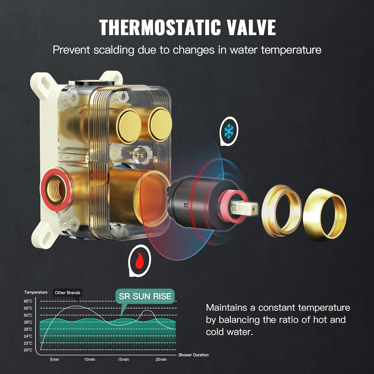 Cross Bar Button Shower Set (Square)