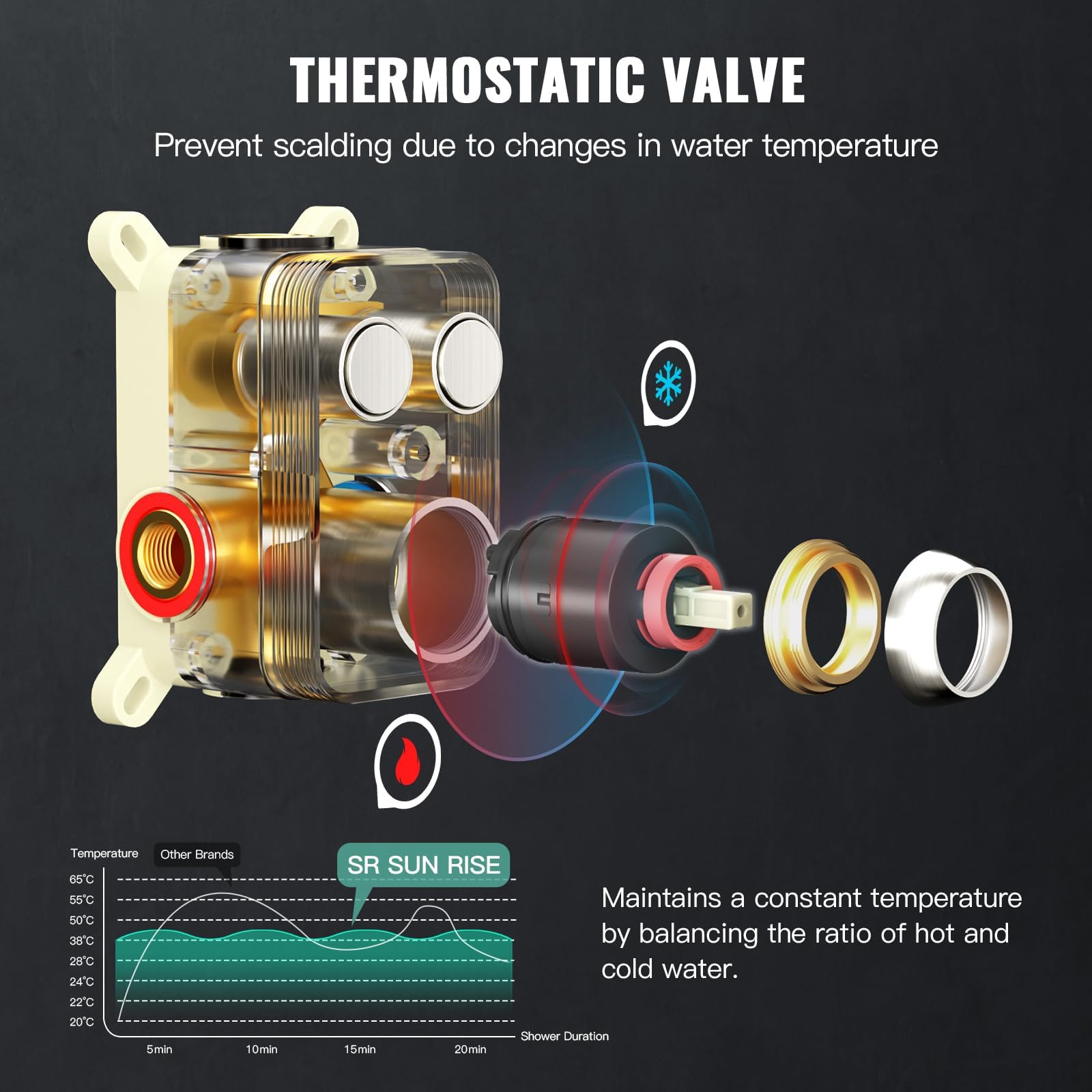 Cross Bar Button Shower Set (Square)