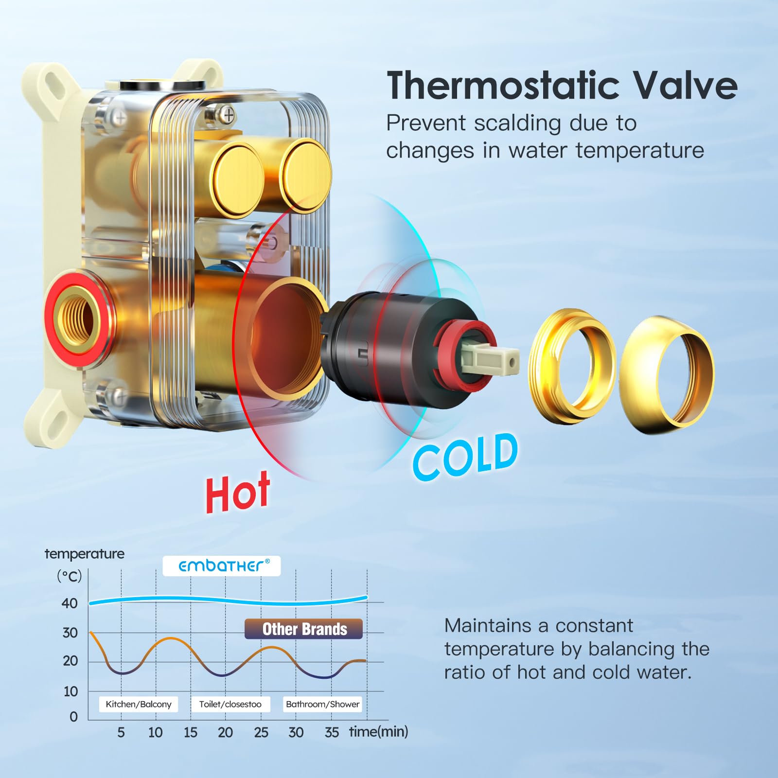 Cross Bar Button Shower Set (Square)