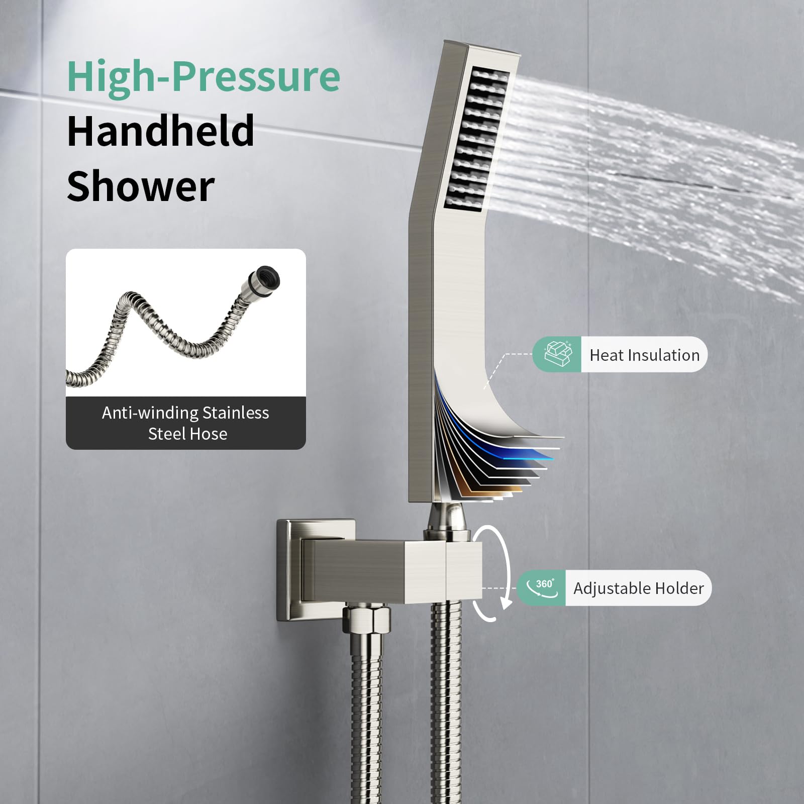 Ceiling Mounted Button Shower System (Square))