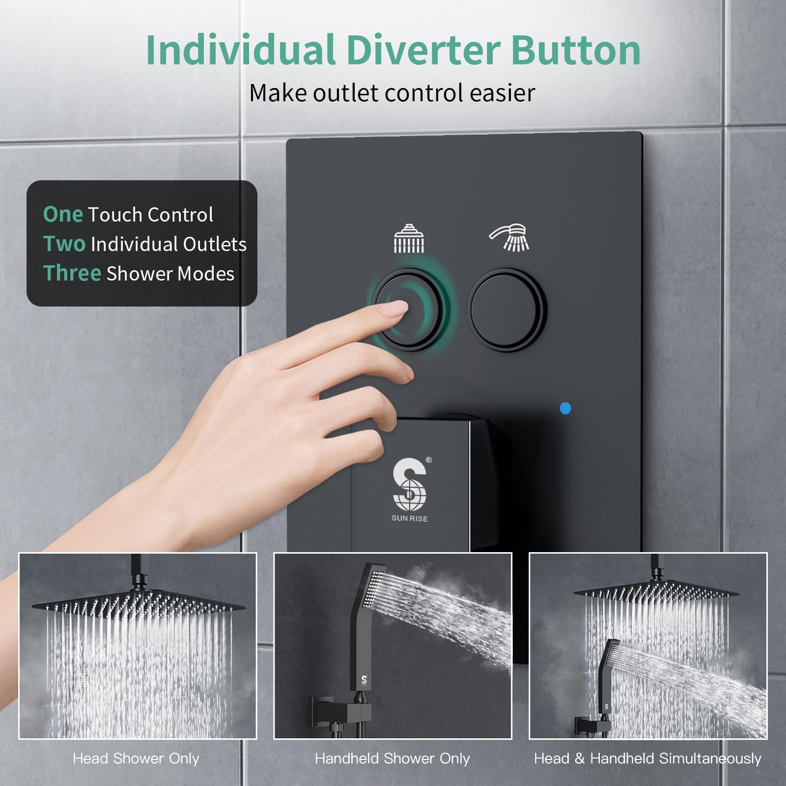 Ceiling Mounted Button Shower System (Square))