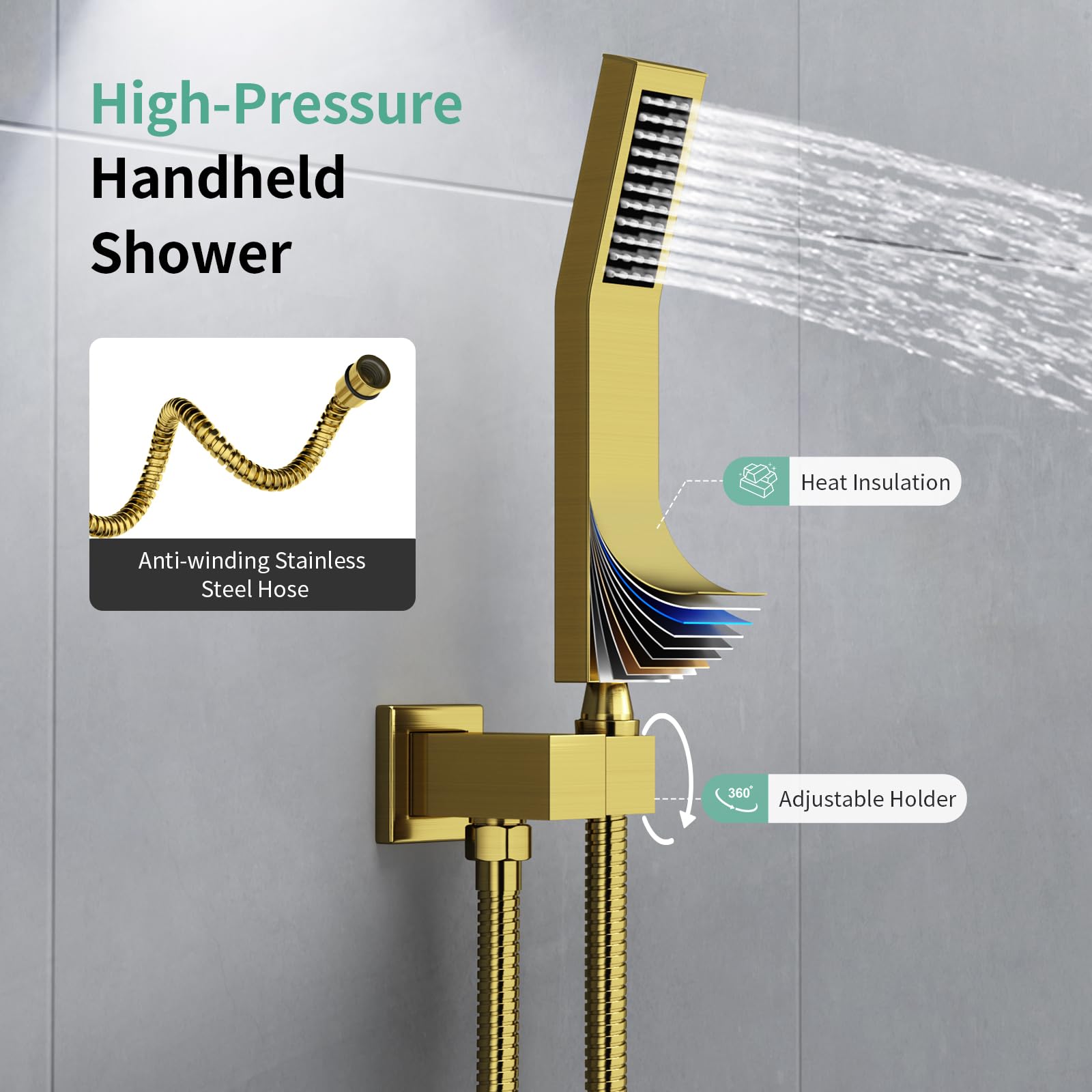 Ceiling Mounted Button Shower System (Square))