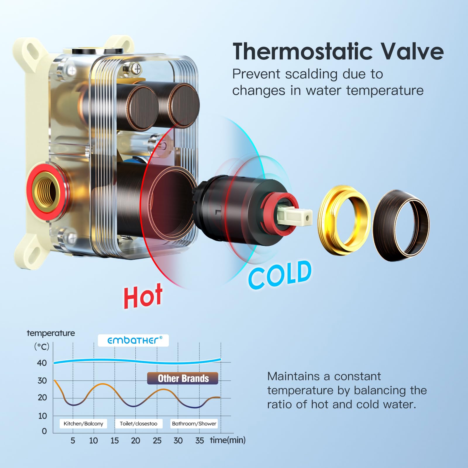 Cross Bar Button Shower Set (Square)