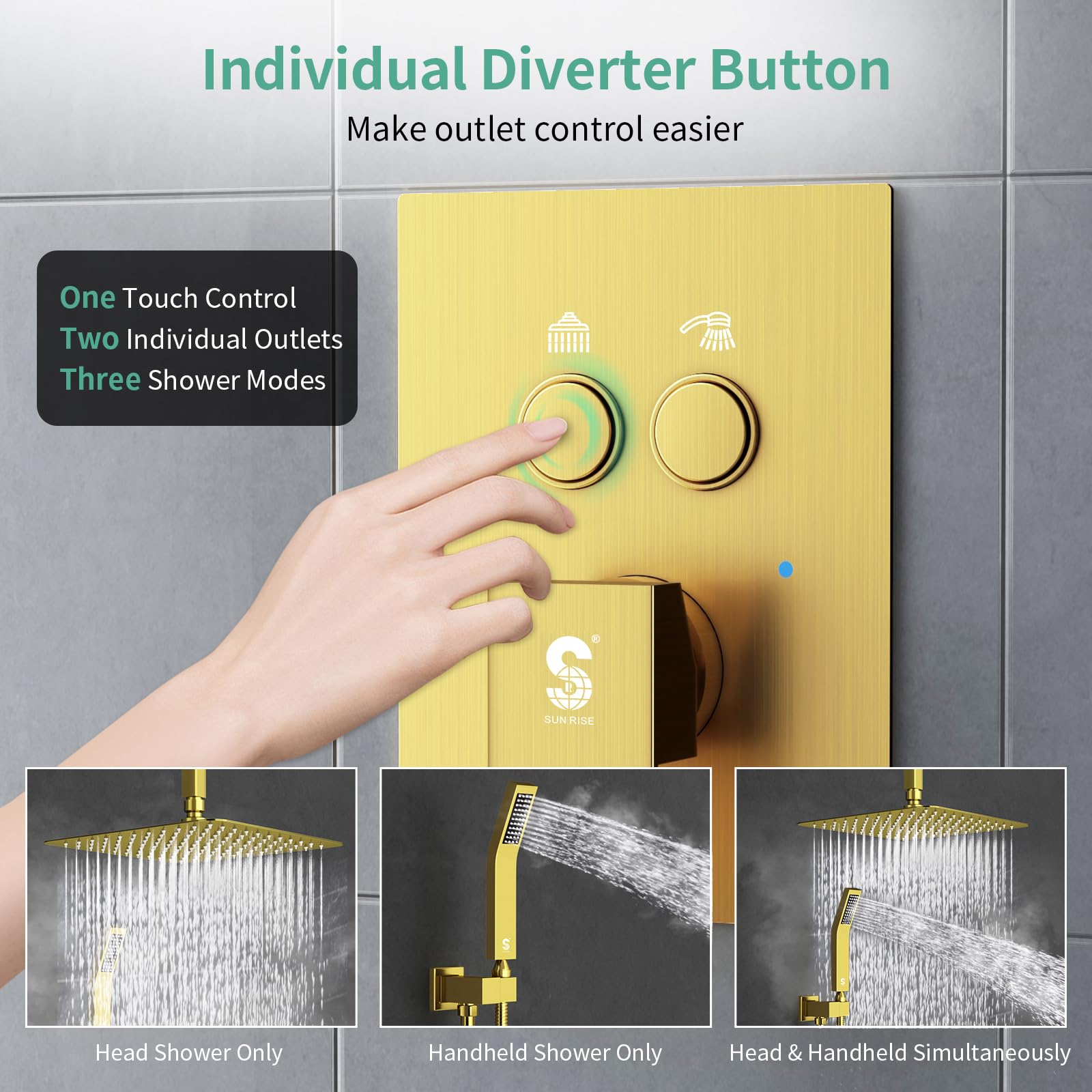 Ceiling Mounted Button Shower System (Square))