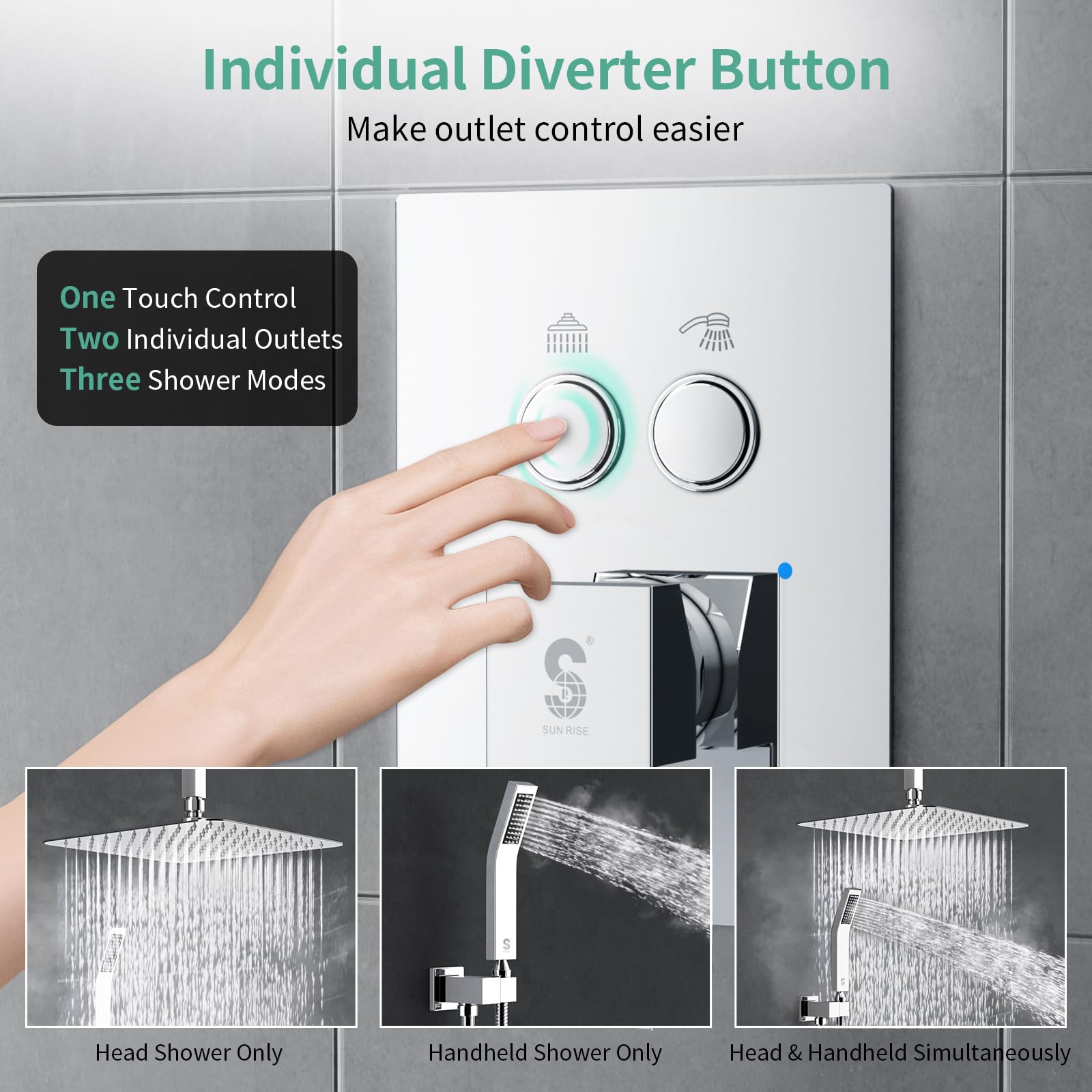 Ceiling Mounted Button Shower System (Square))