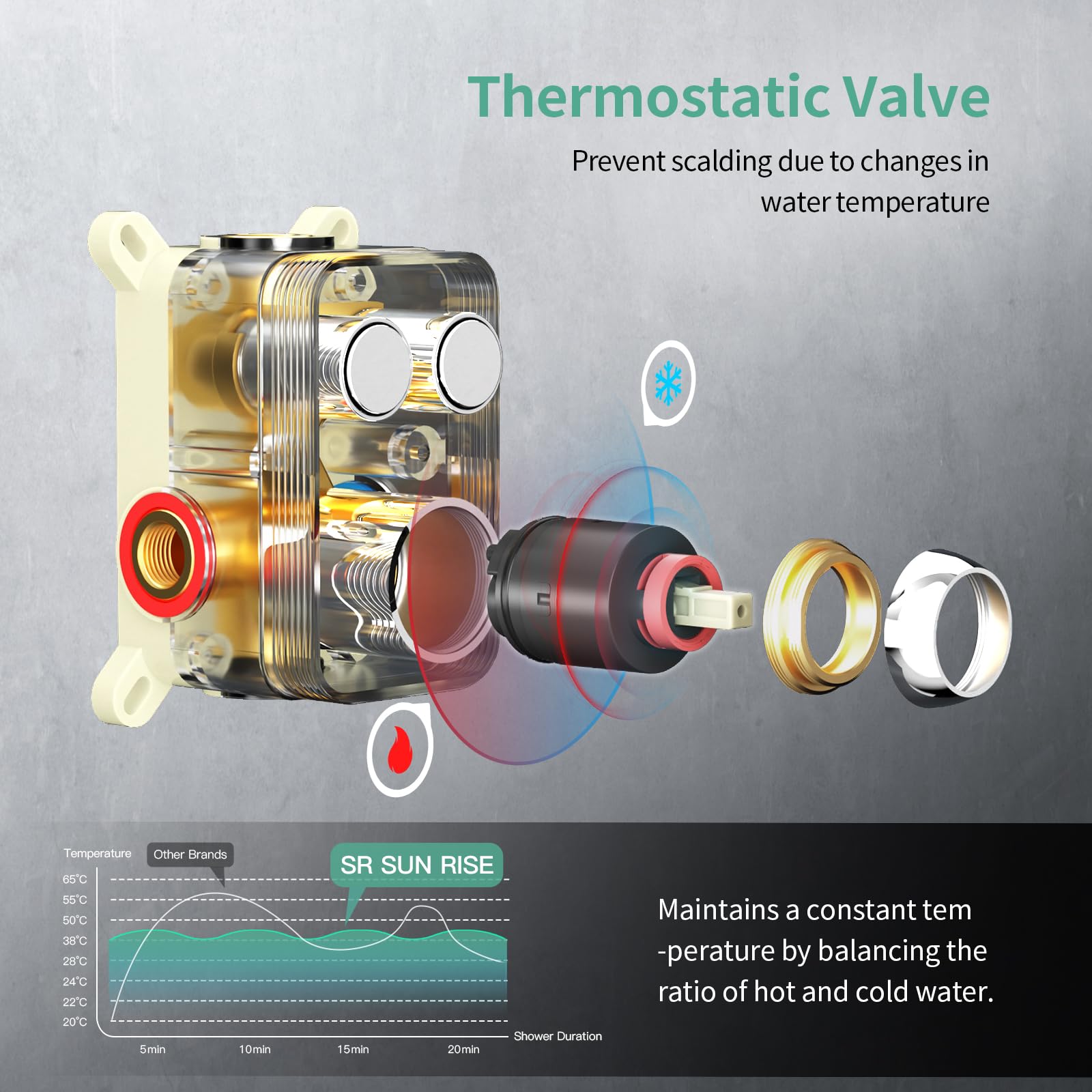 Cross Bar Button Shower Set (Square)