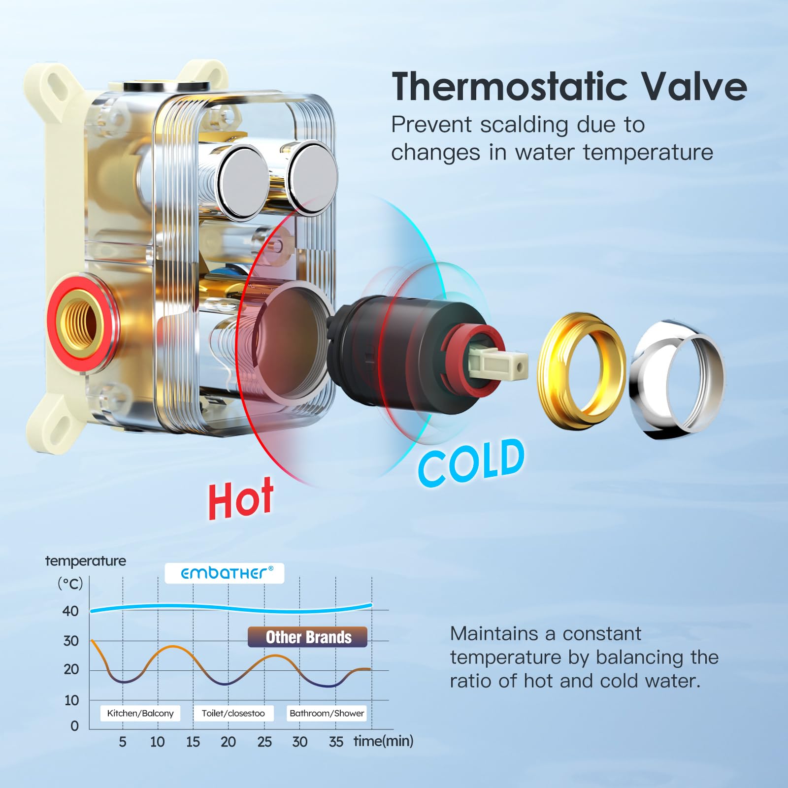 Cross Bar Button Shower Set (Square)