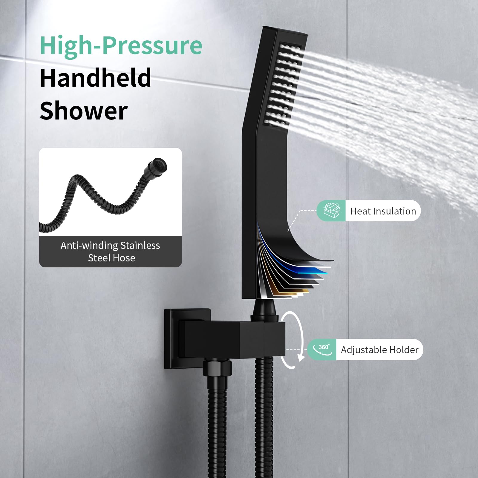 Ceiling Mounted Button Shower System (Square))