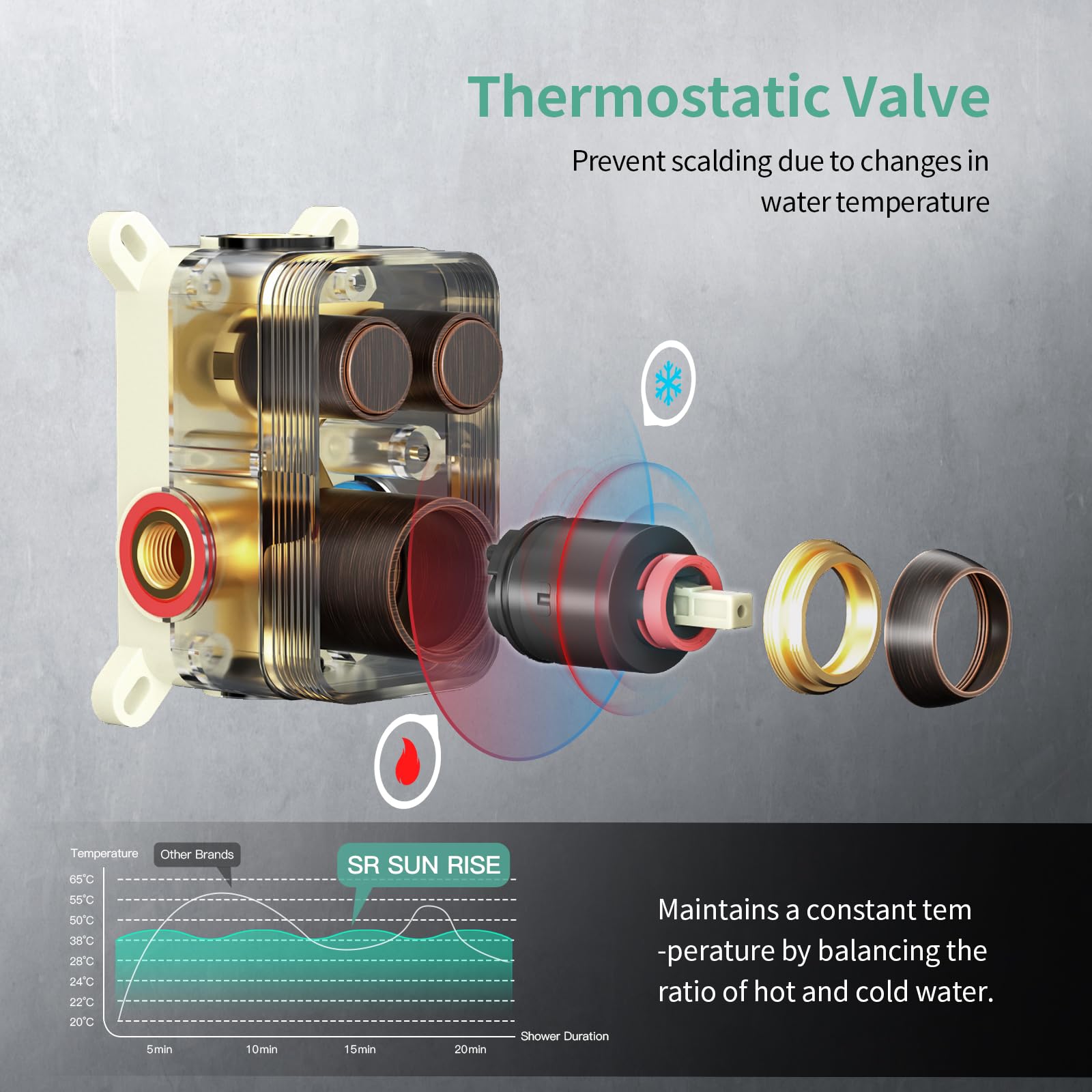 Cross Bar Button Shower Set (Square)