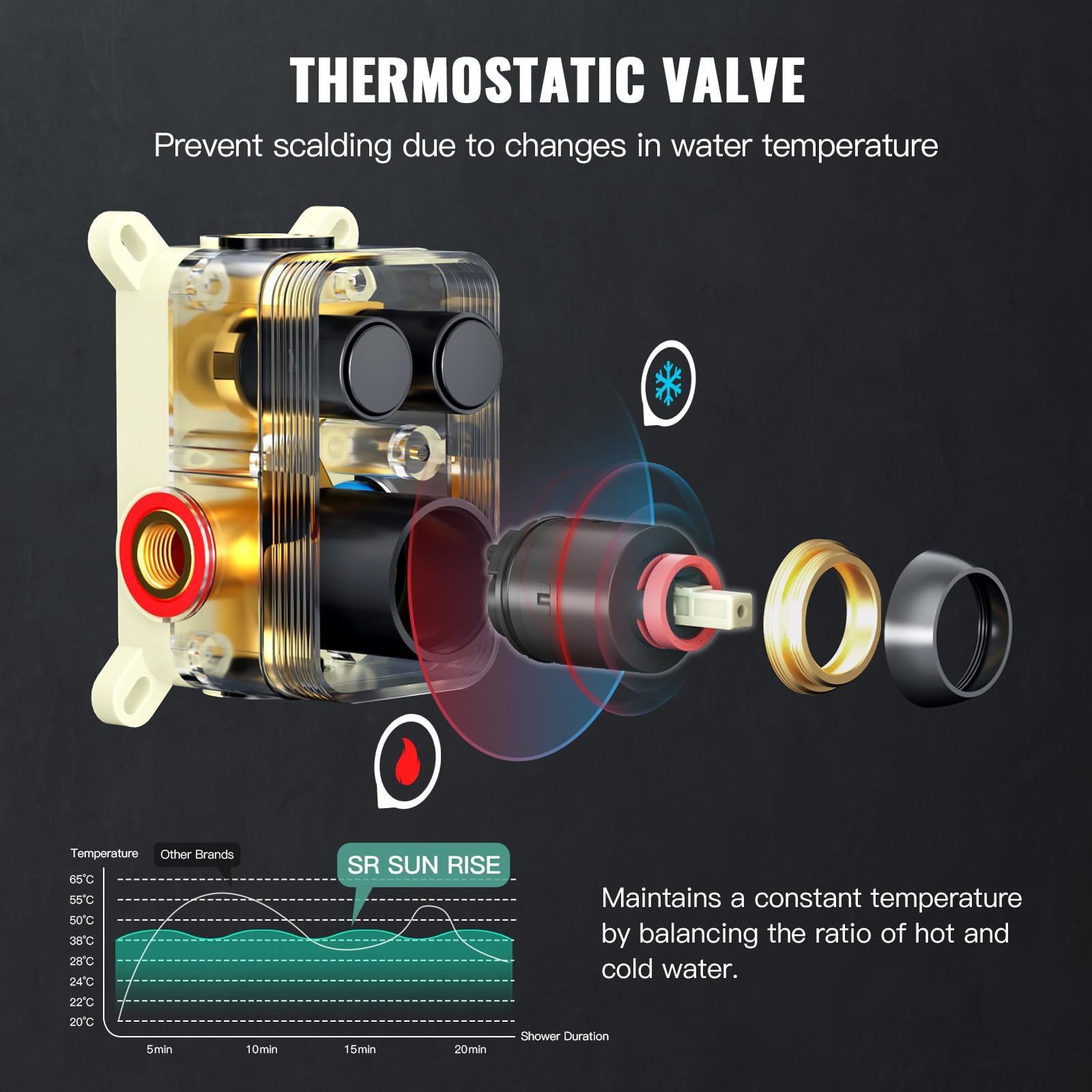 Cross Bar Button Shower Set (Square)