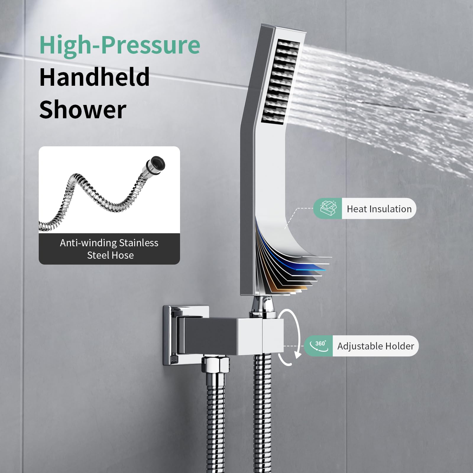 Ceiling Mounted Button Shower System (Square))