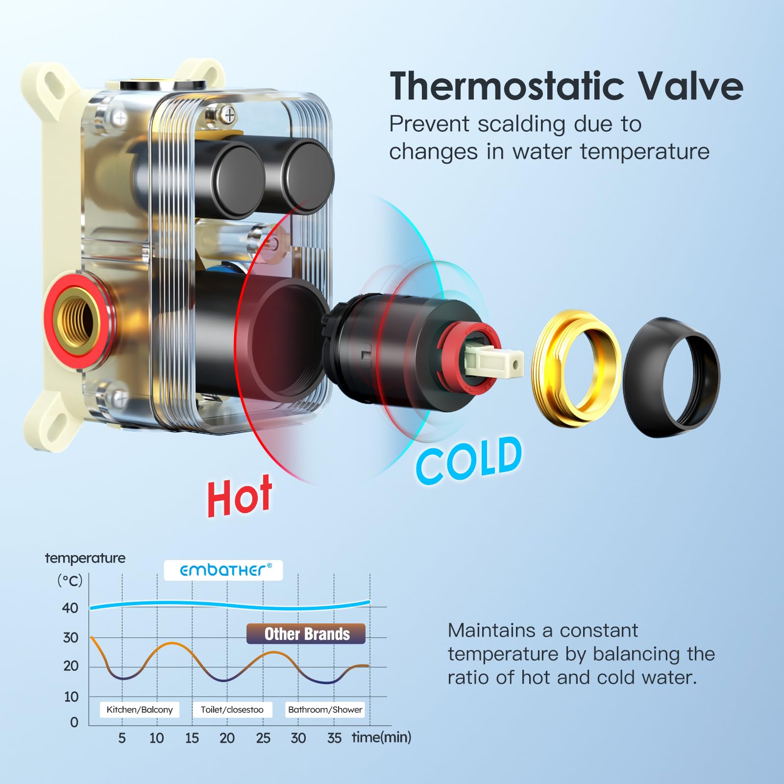 Cross Bar Button Shower Set (Square)