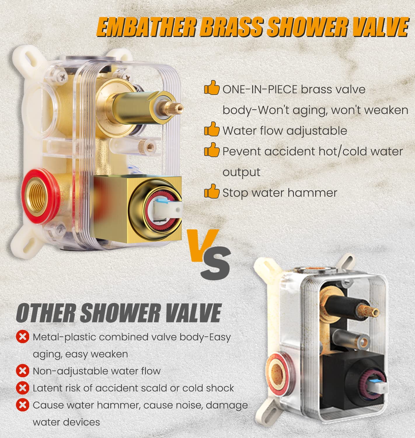 Shower System with Tub Spout Faucet Set