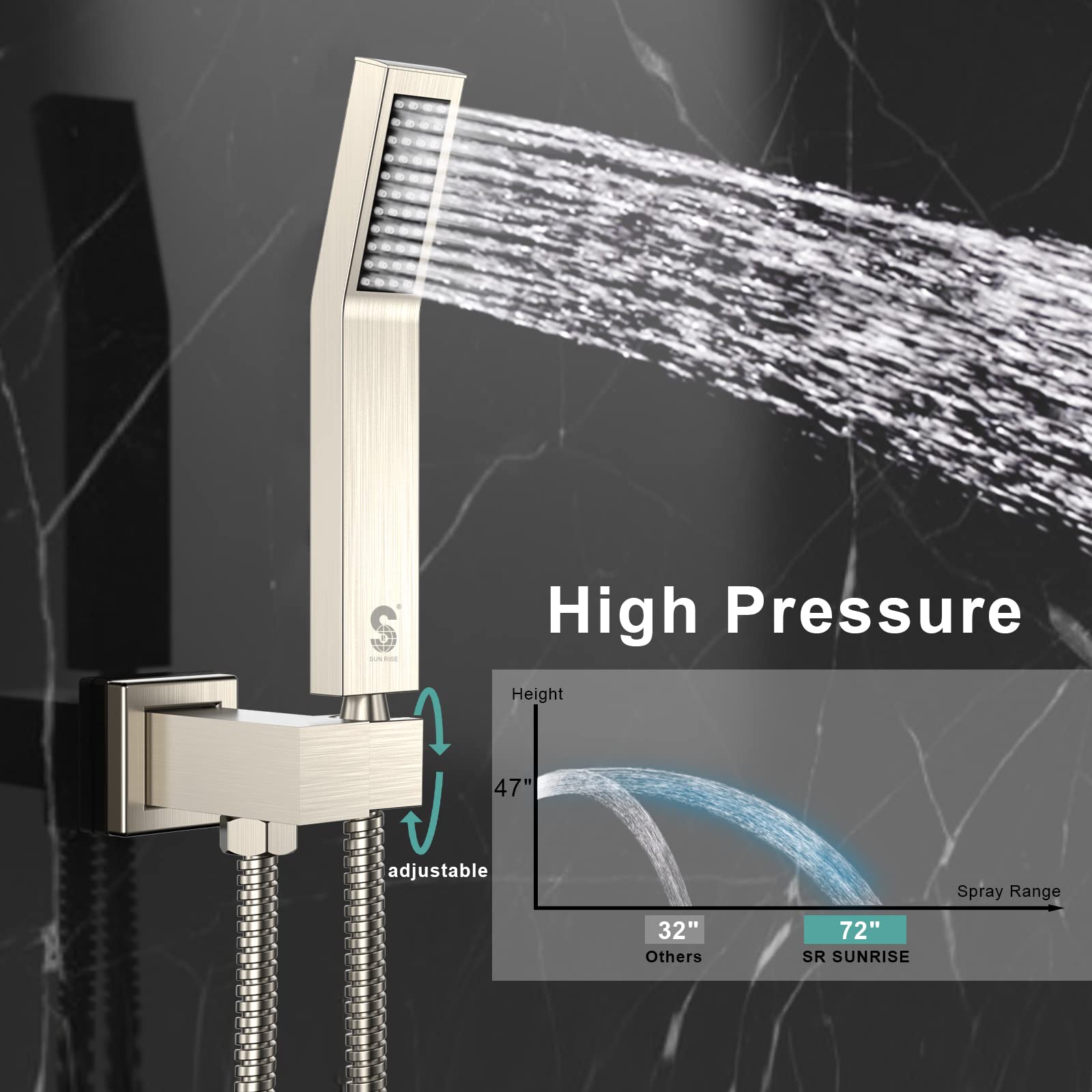 Bathtub Faucet Shower System with Tub Spout