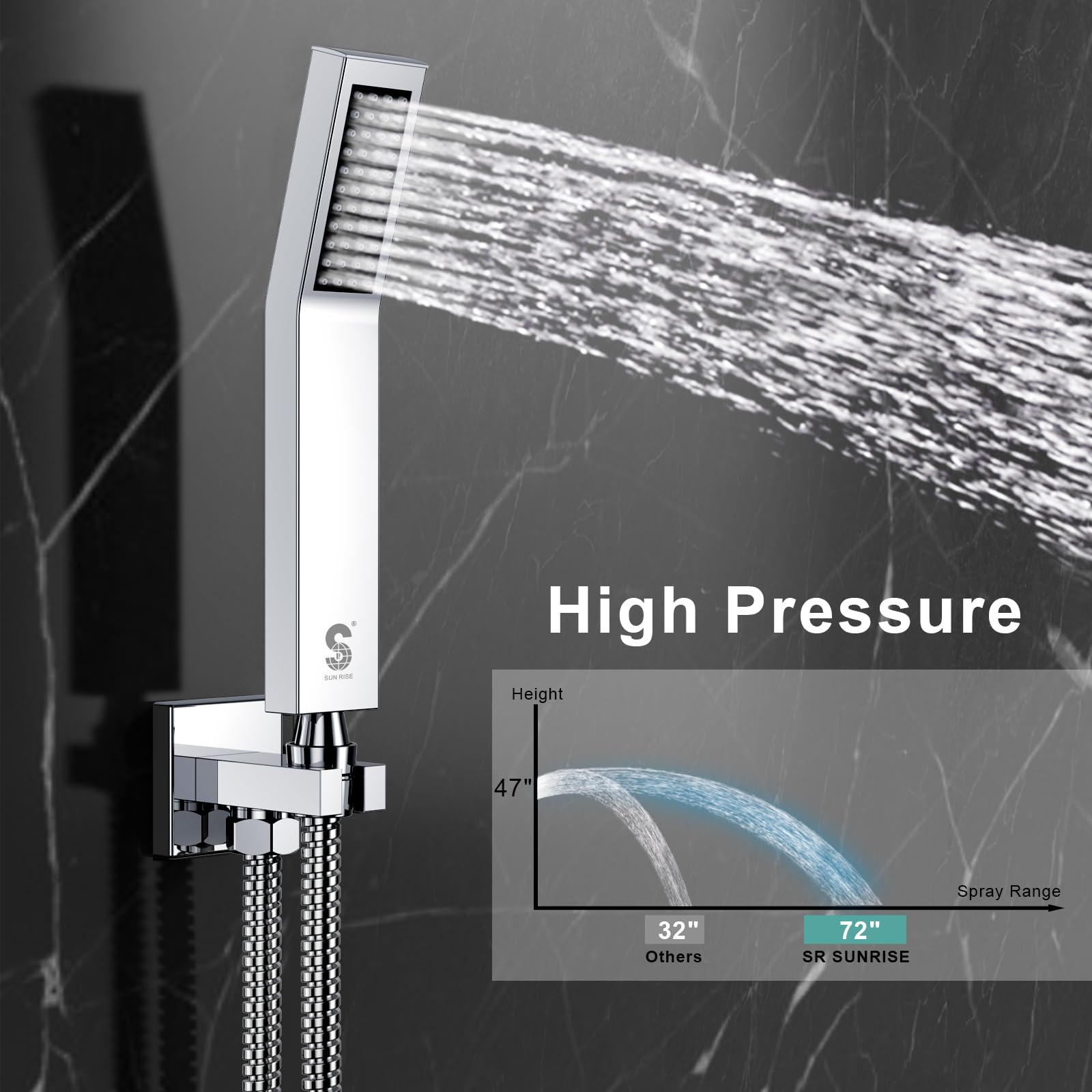 Bathtub Faucet Shower System with Tub Spout