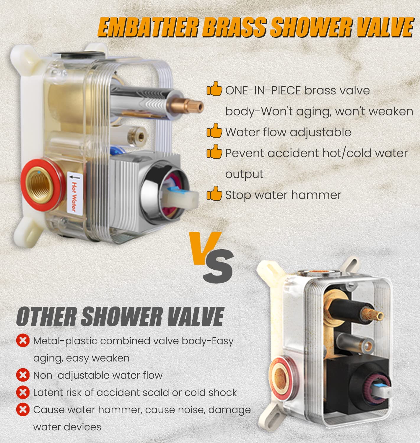 Shower System with Tub Spout Faucet Set