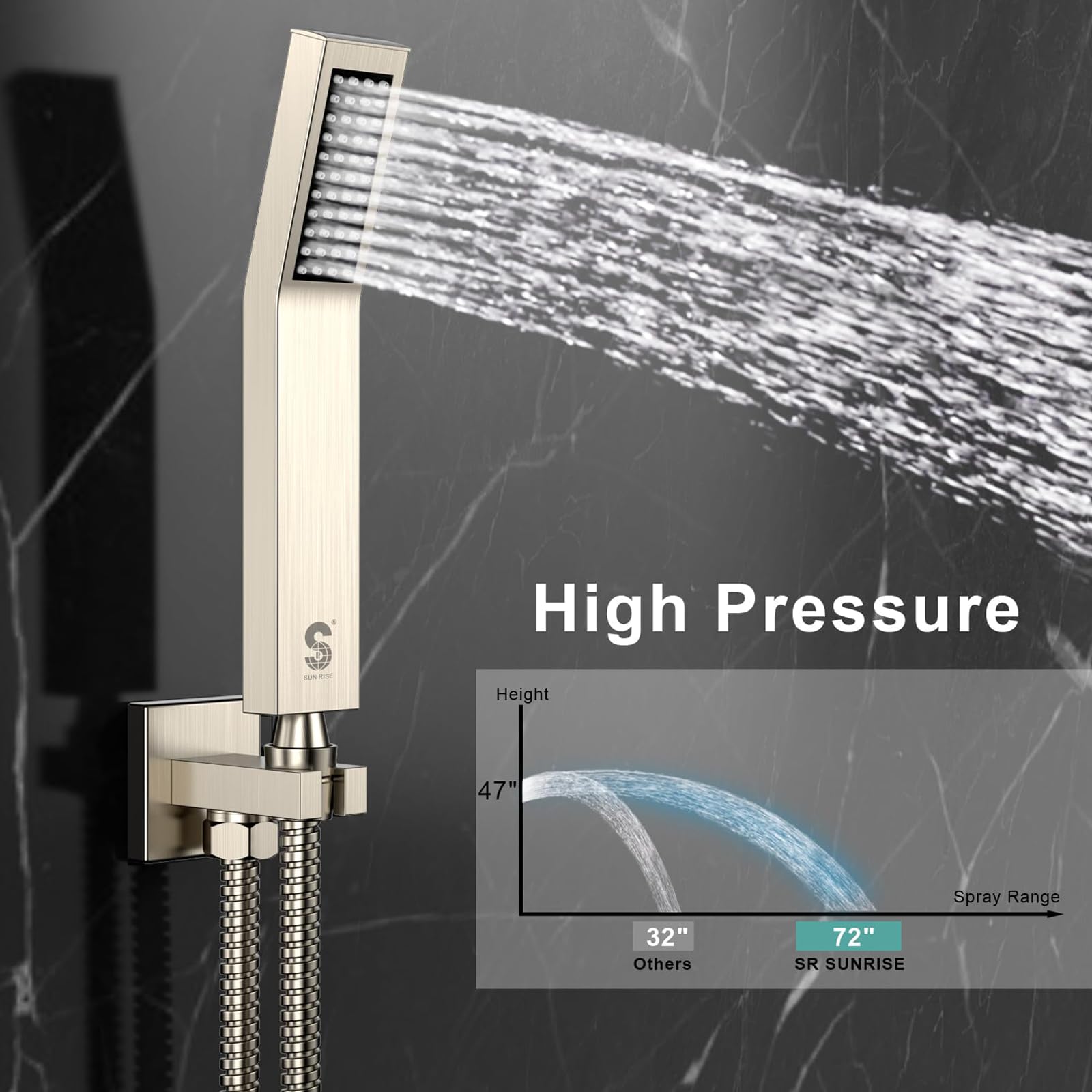 Bathtub Faucet Shower System with Tub Spout