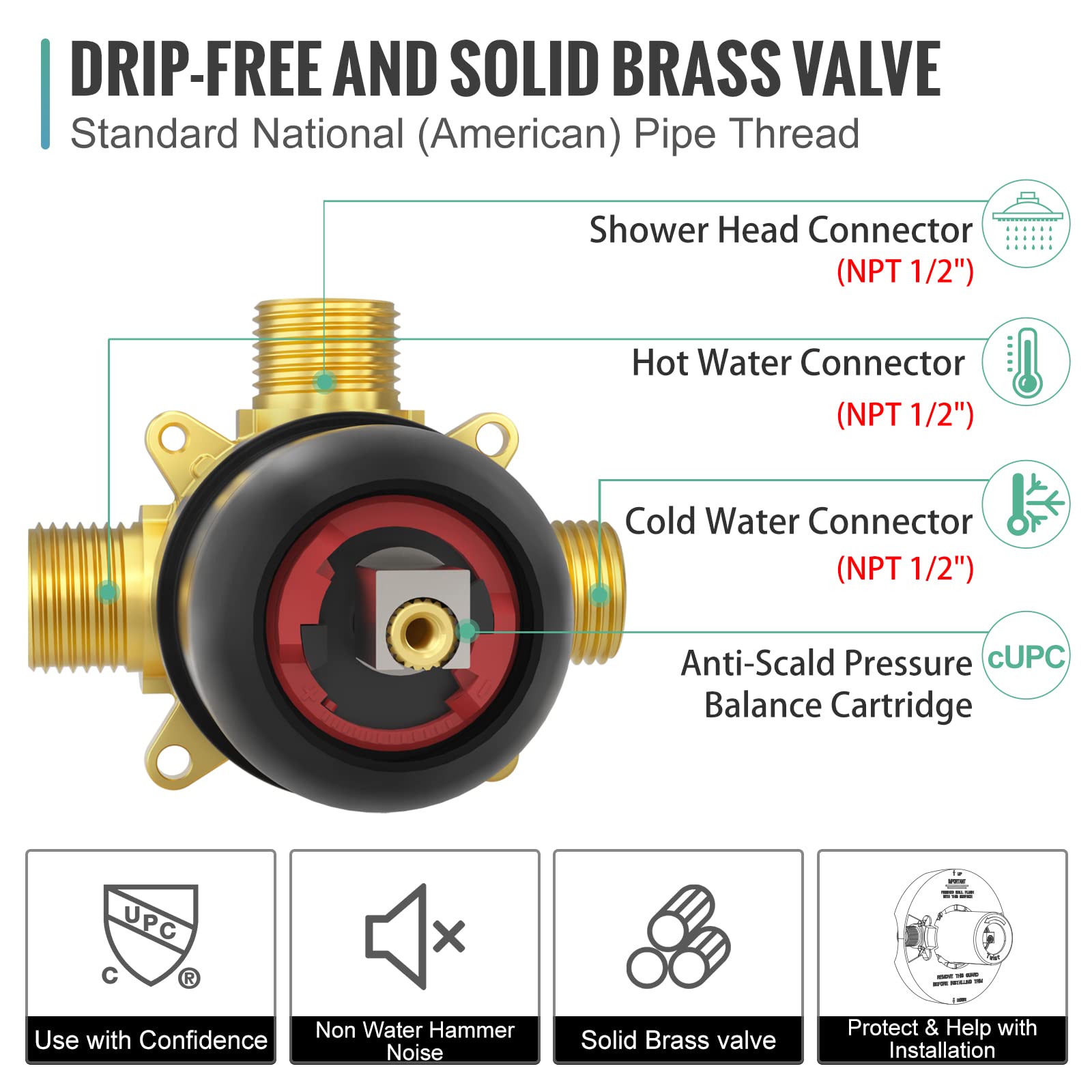 2-in-1 Dual Head Shower Kit （Round）
