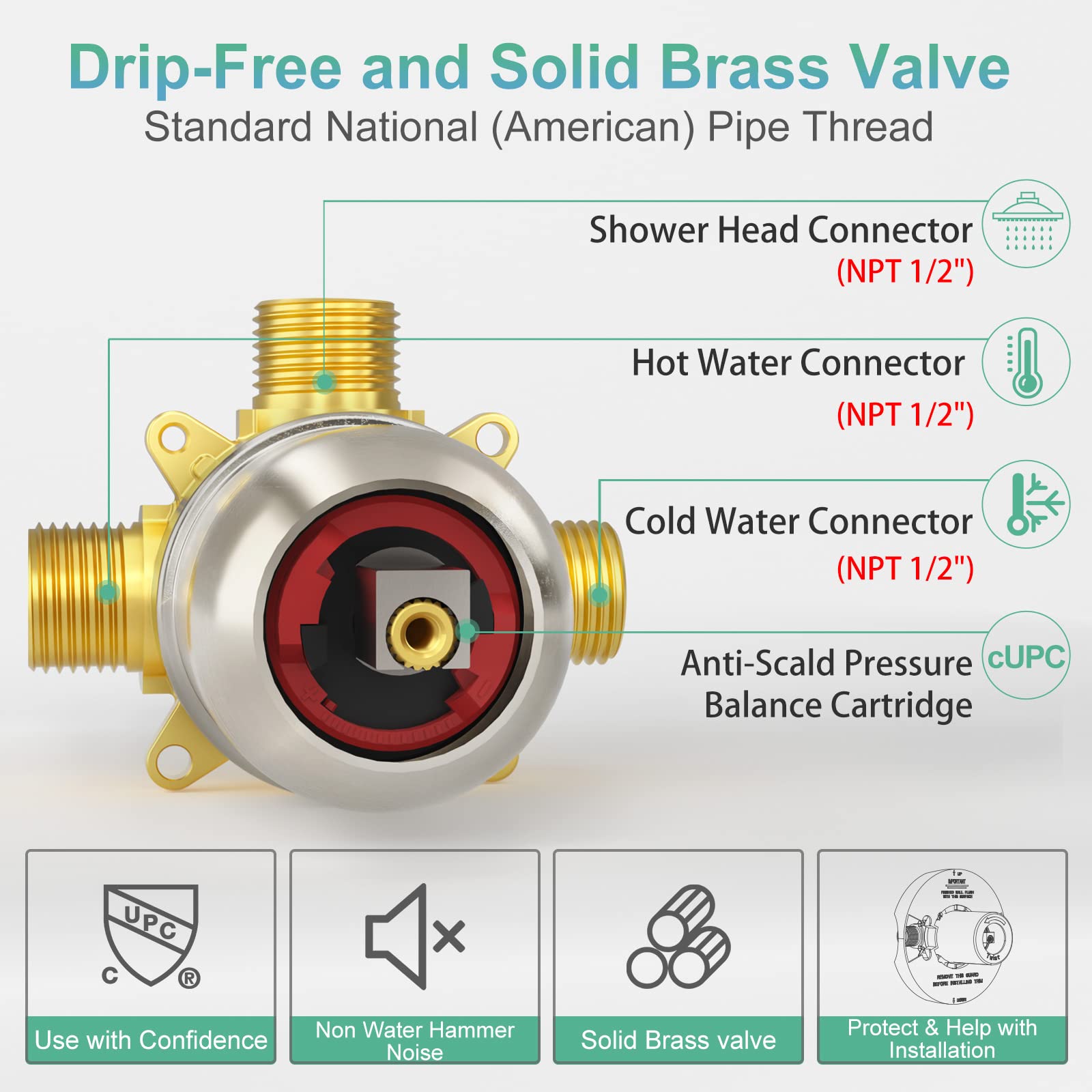 2-in-1 Dual Head Shower Kit （Round）