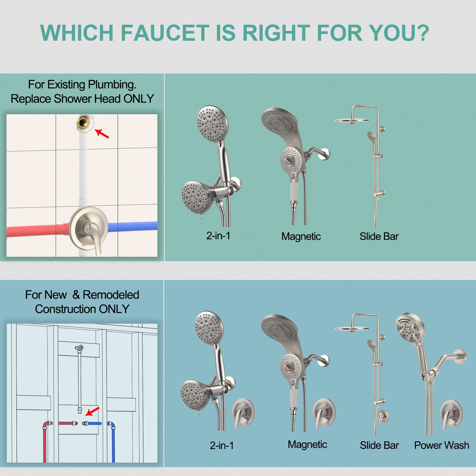 10 Inch Gooseneck Shower Kit （Round）
