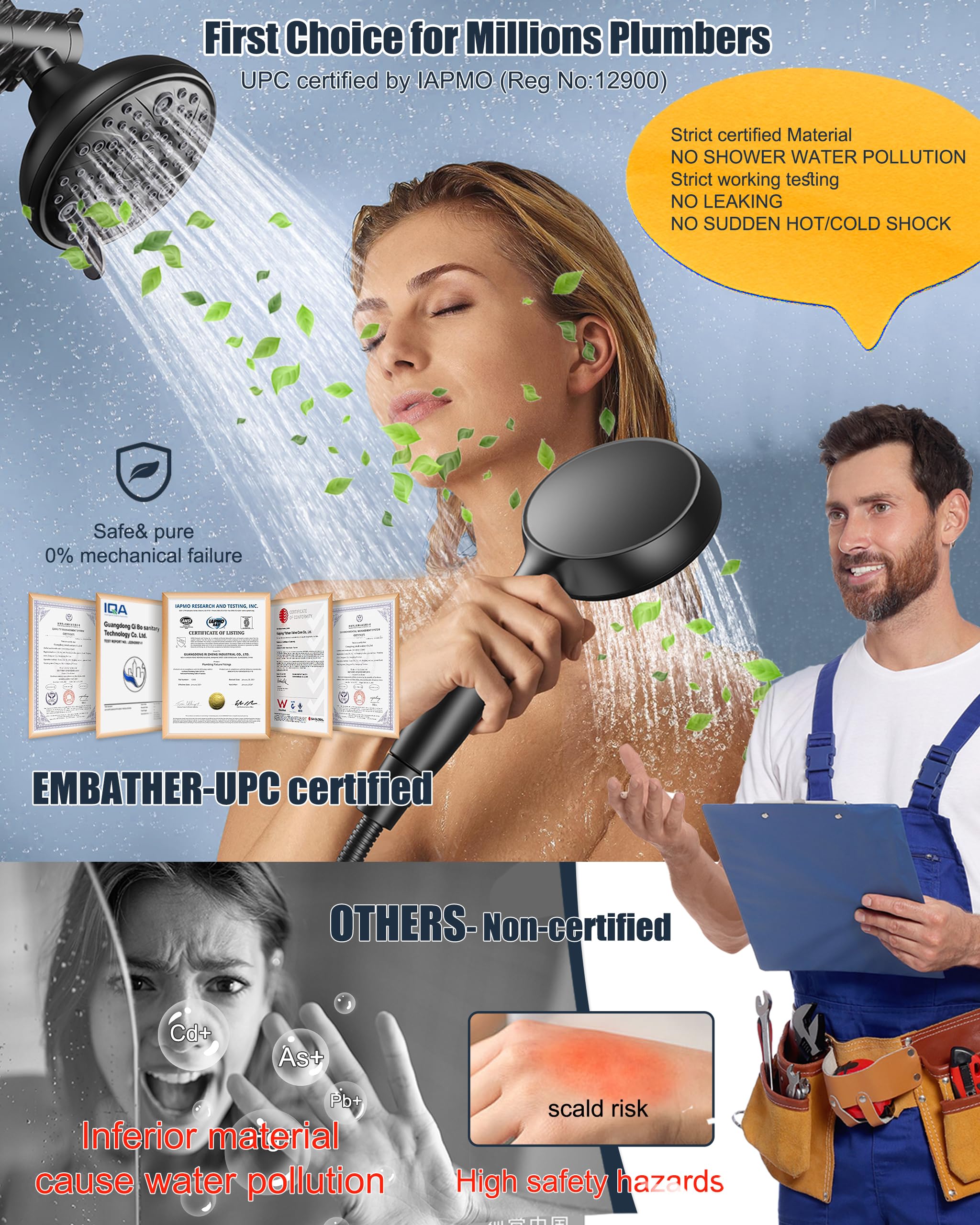 Dual Head Shower Kit （Round）