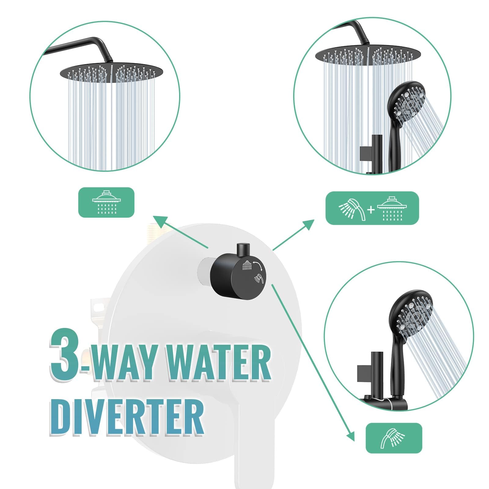 Adjustable Rod Trim Kit Shower Set (Round)